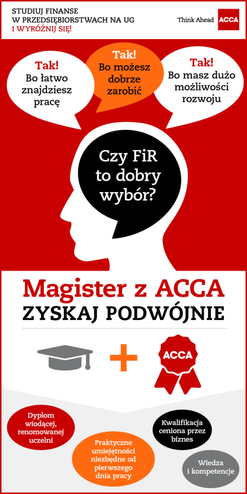 Master ACCA