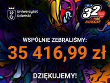 Warsztat Design Thinking dla Solution i WOŚP