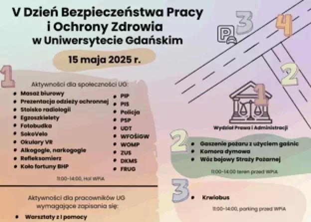 V Occupational Safety and Health Protection Day at the University of Gdańsk on 15 May
